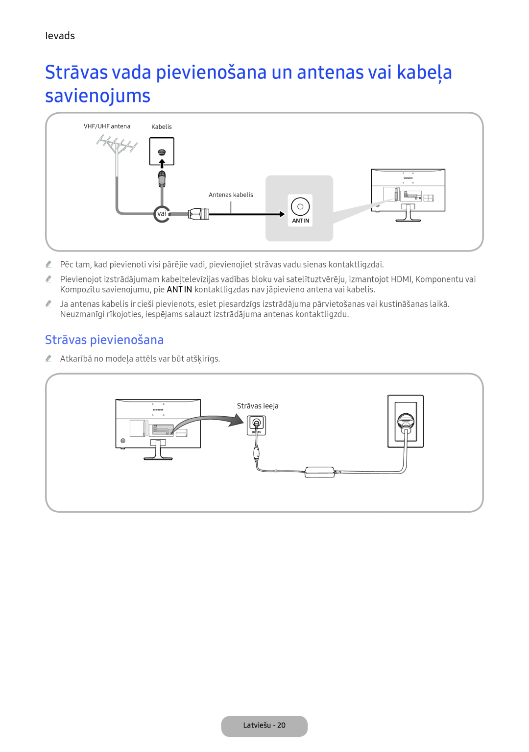 Samsung LV27F390FEWXEN manual Strāvas vada pievienošana un antenas vai kabeļa savienojums, Strāvas pievienošana, Ievads 