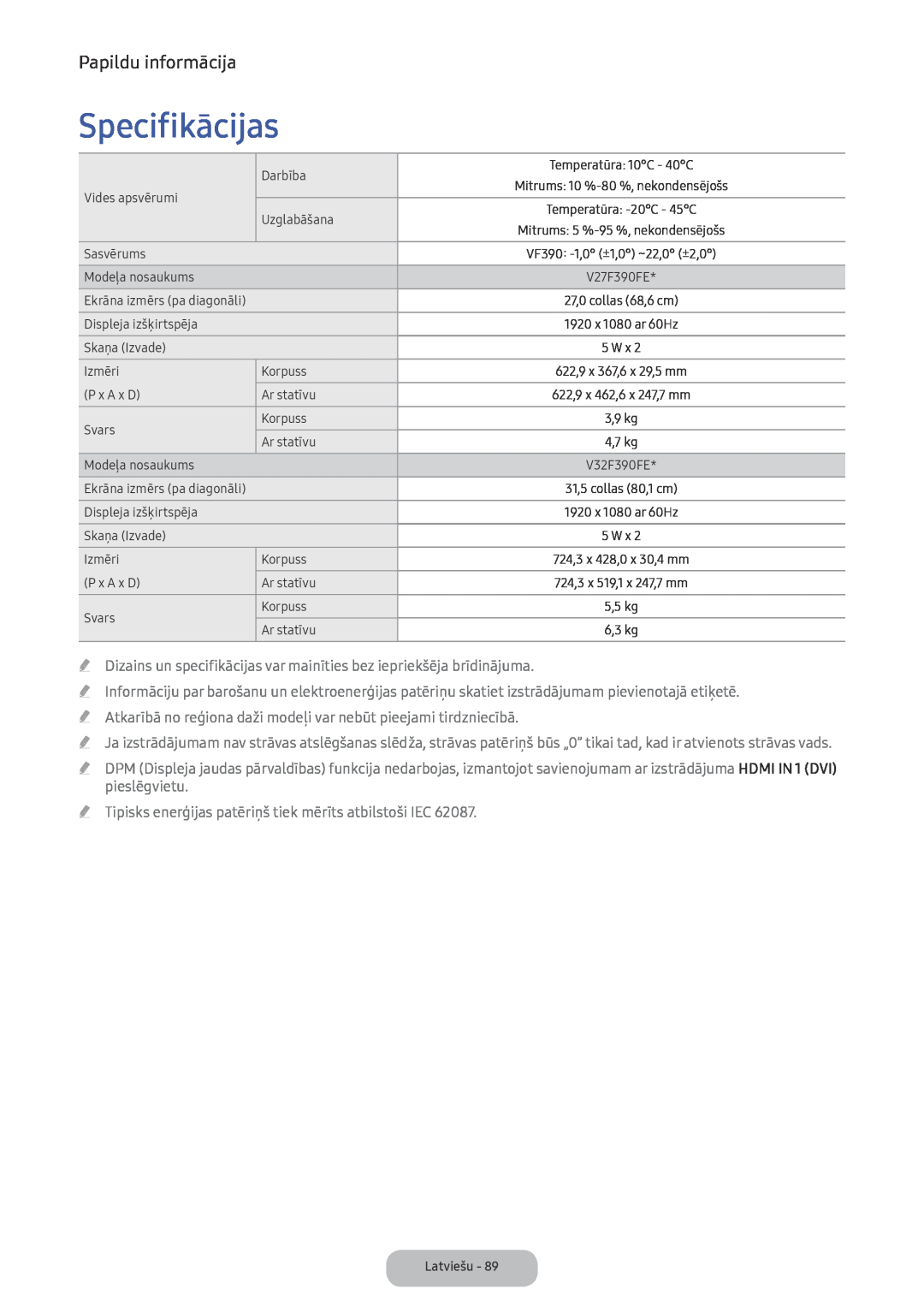 Samsung LV32F390FEWXEN, LV27F390FEWXEN manual Specifikācijas, Papildu informācija 