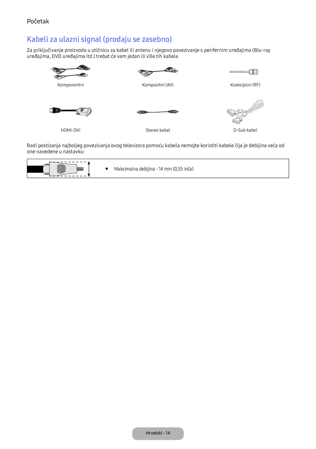 Samsung LV32F390FEIXEN manual Kabeli za ulazni signal prodaju se zasebno 