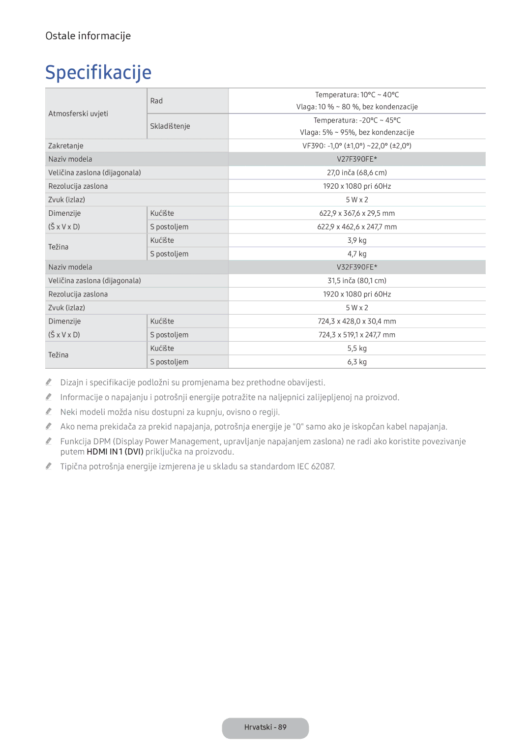 Samsung LV32F390FEIXEN manual Specifikacije 