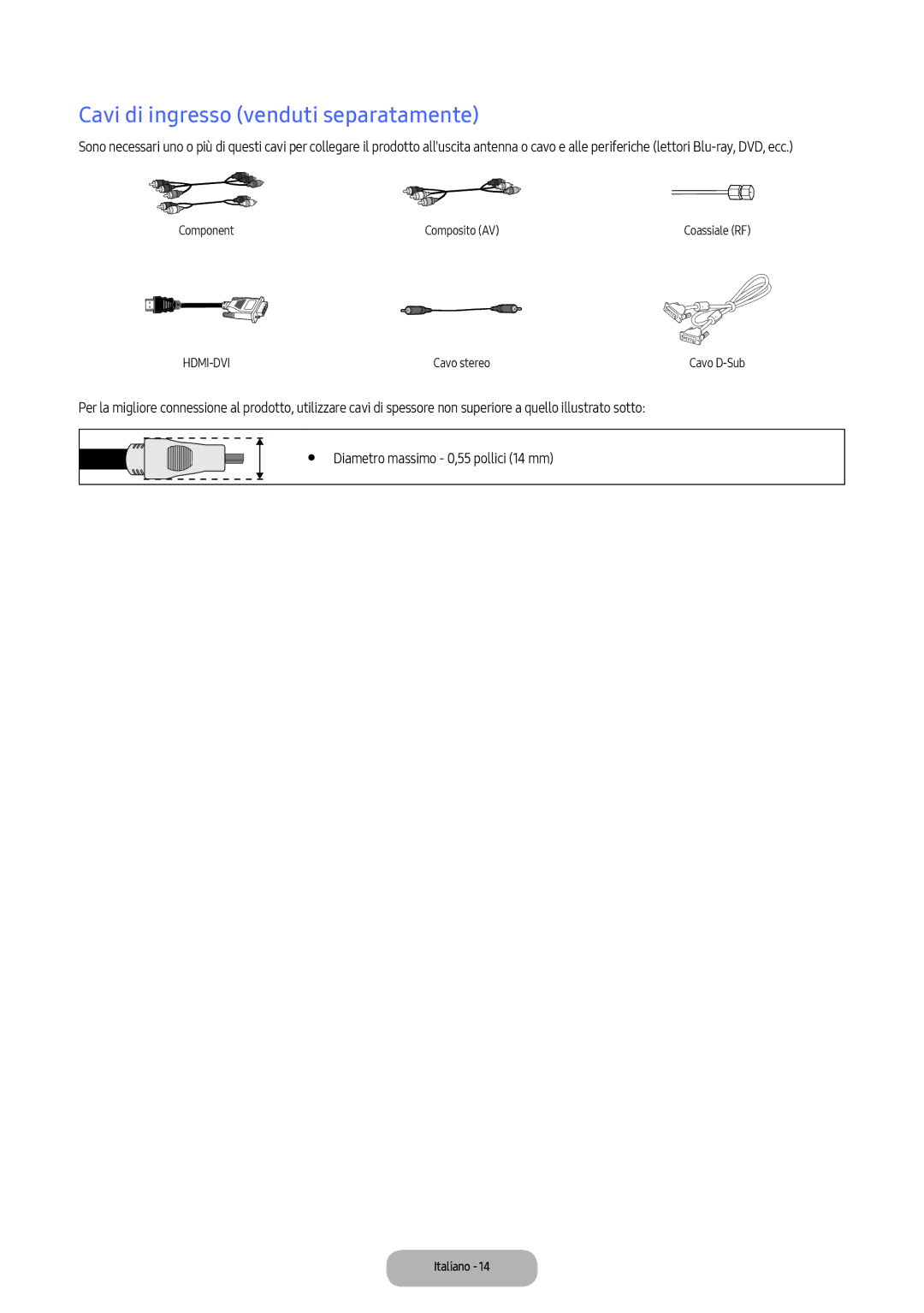 Samsung LV27F390FEIXEN, LV32F390FEWXEN manual Cavi di ingresso venduti separatamente, Diametro massimo 0,55 pollici 14 mm 