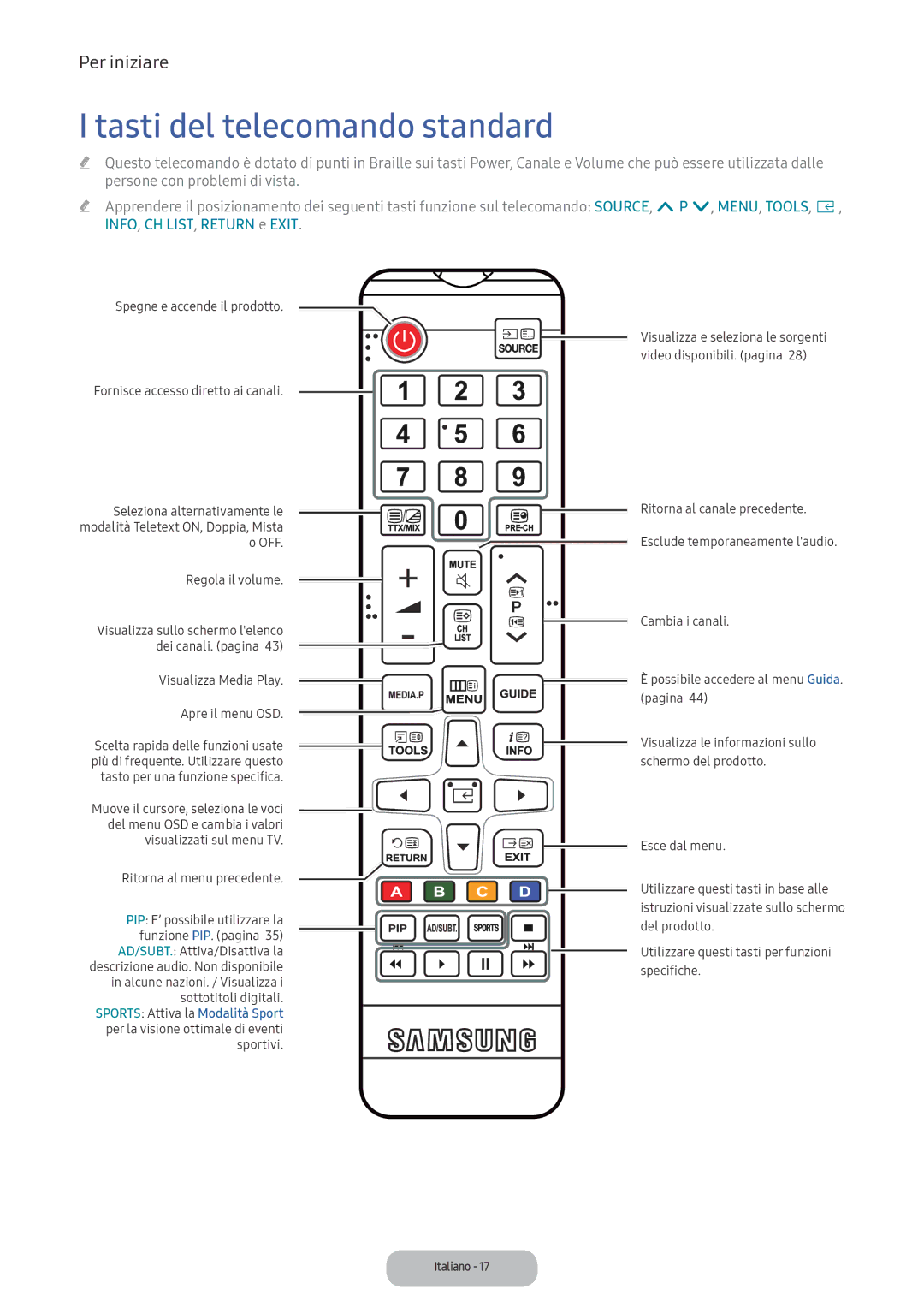 Samsung LV27F390FEIXEN, LV32F390FEWXEN, LV32F390FEIXEN manual Tasti del telecomando standard 