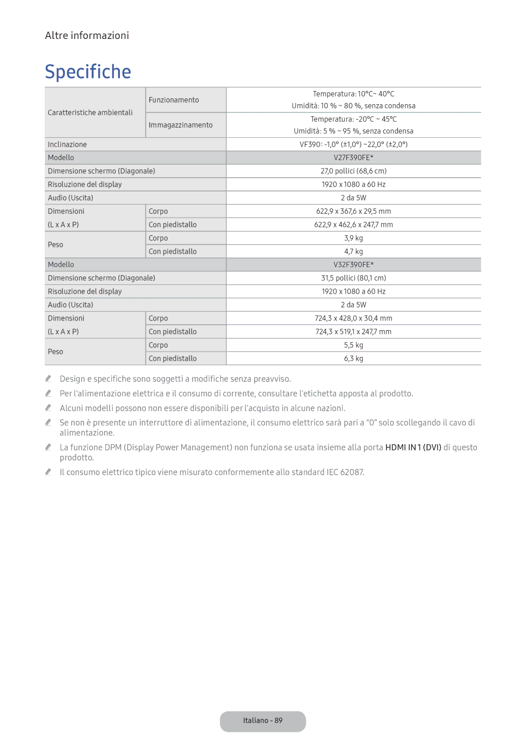 Samsung LV27F390FEIXEN, LV32F390FEWXEN, LV32F390FEIXEN manual Specifiche 