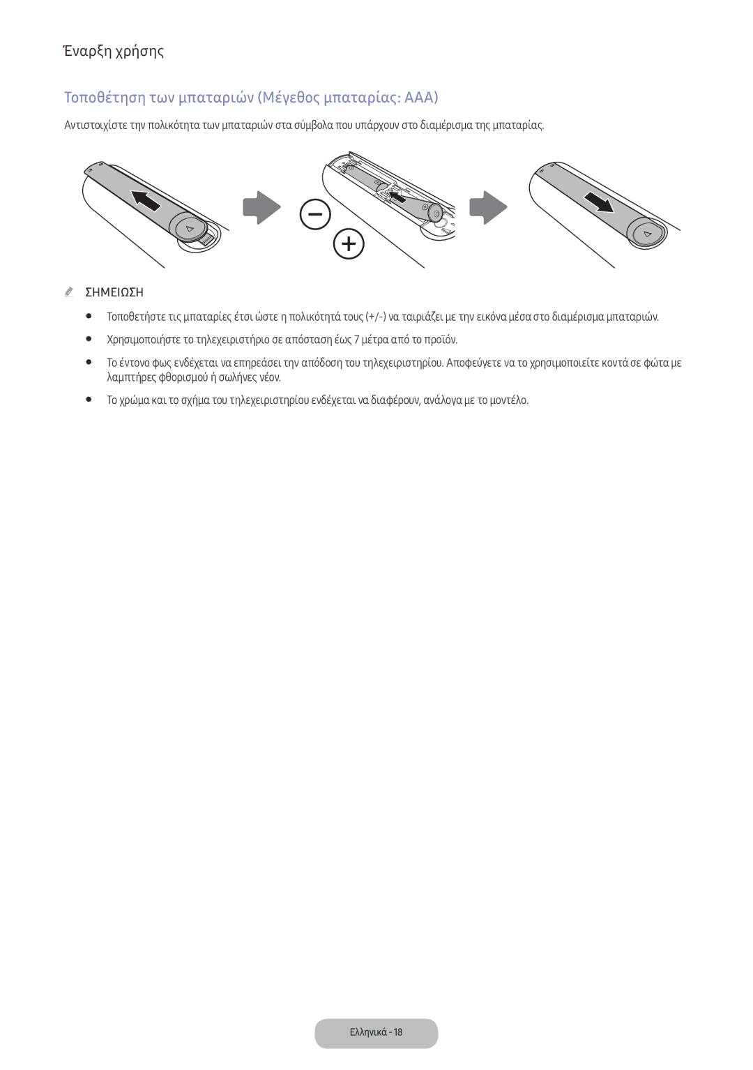 Samsung LV32F390FEWXEN, LV32F390FEXXEN Τοποθέτηση των μπαταριών Μέγεθος μπαταρίας AAA, Λαμπτήρες φθορισμού ή σωλήνες νέον 