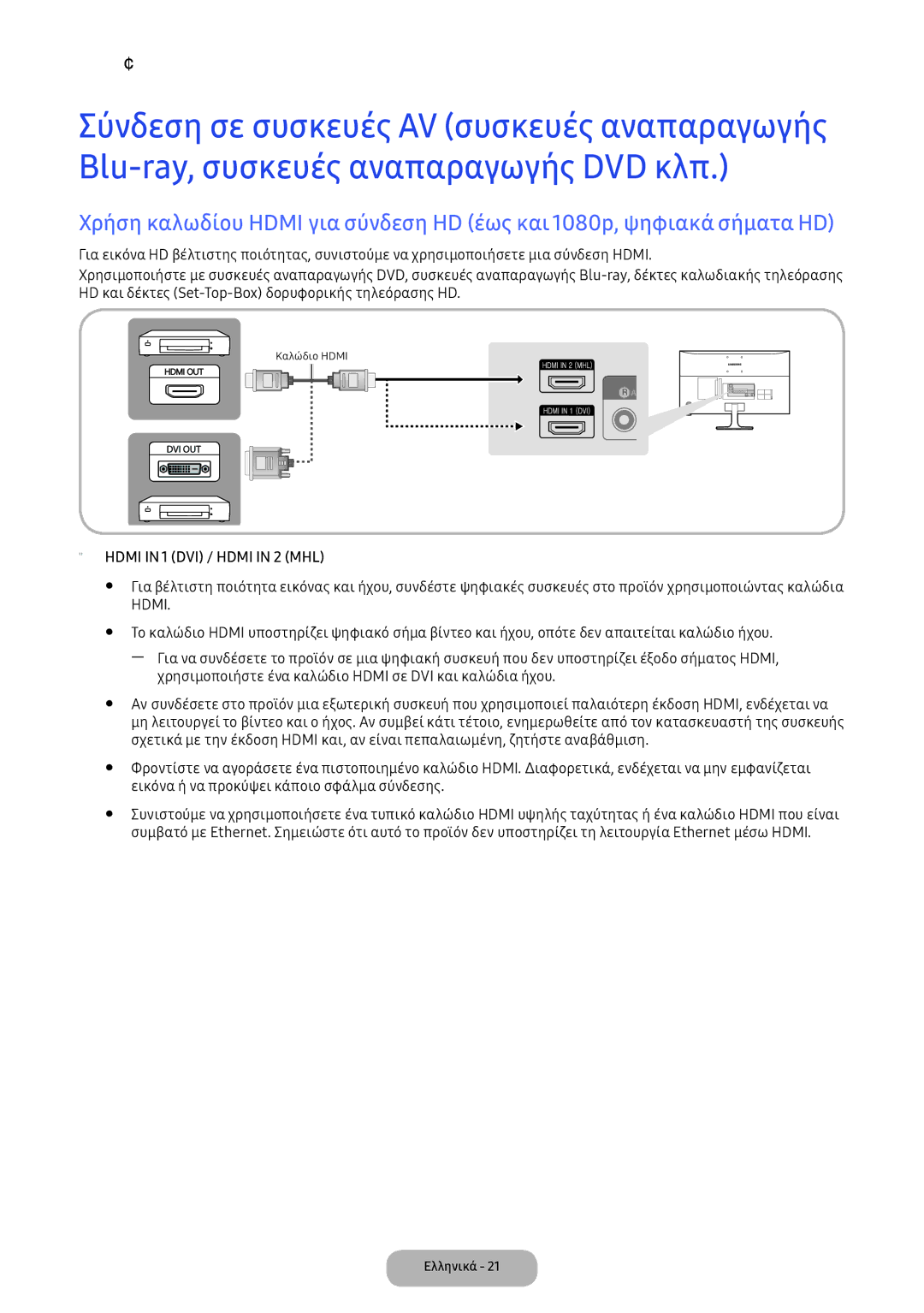 Samsung LV32F390FEXXEN, LV32F390FEWXEN manual Χρησιμοποιήστε ένα καλώδιο Hdmi σε DVI και καλώδια ήχου 