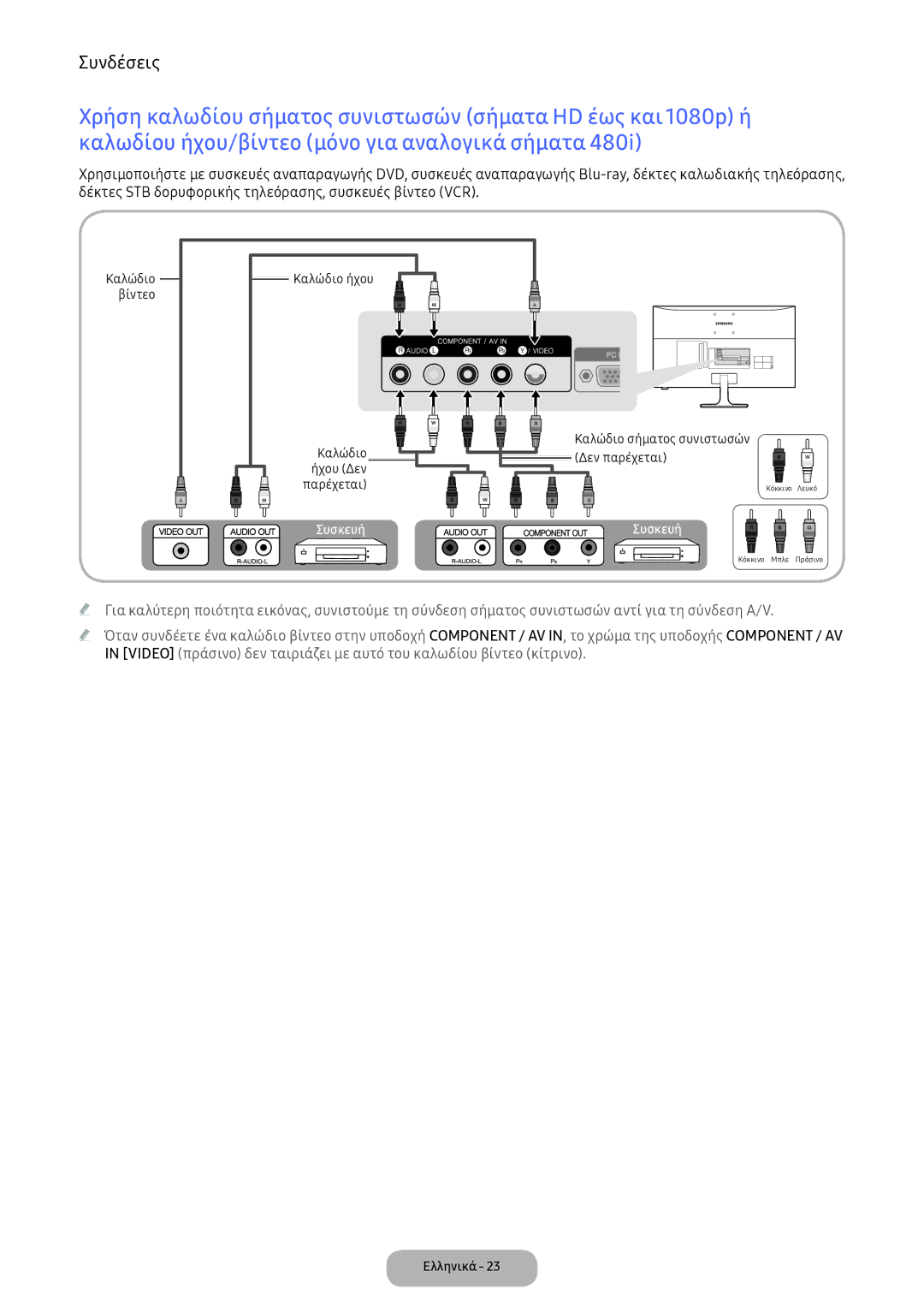 Samsung LV32F390FEXXEN, LV32F390FEWXEN manual Συσκευή 