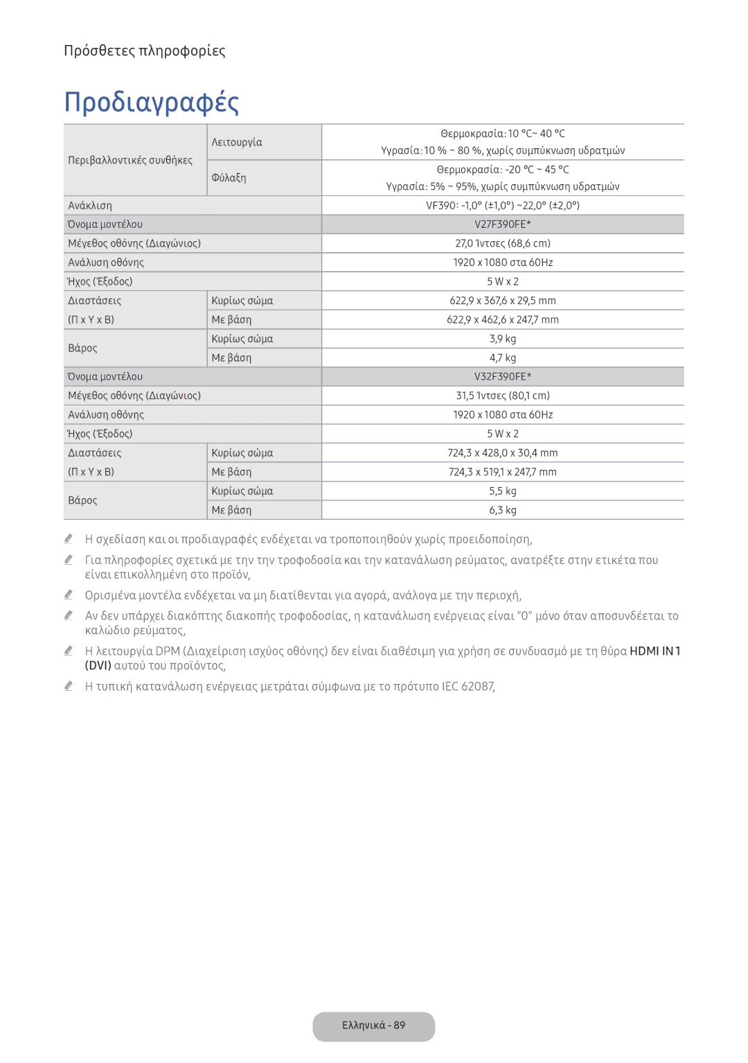 Samsung LV32F390FEXXEN, LV32F390FEWXEN manual Προδιαγραφές 