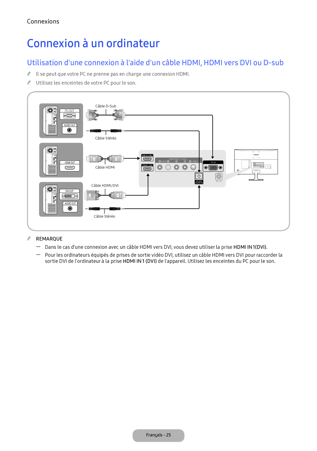 Samsung LV32F390FEXXEN manual Connexion à un ordinateur 