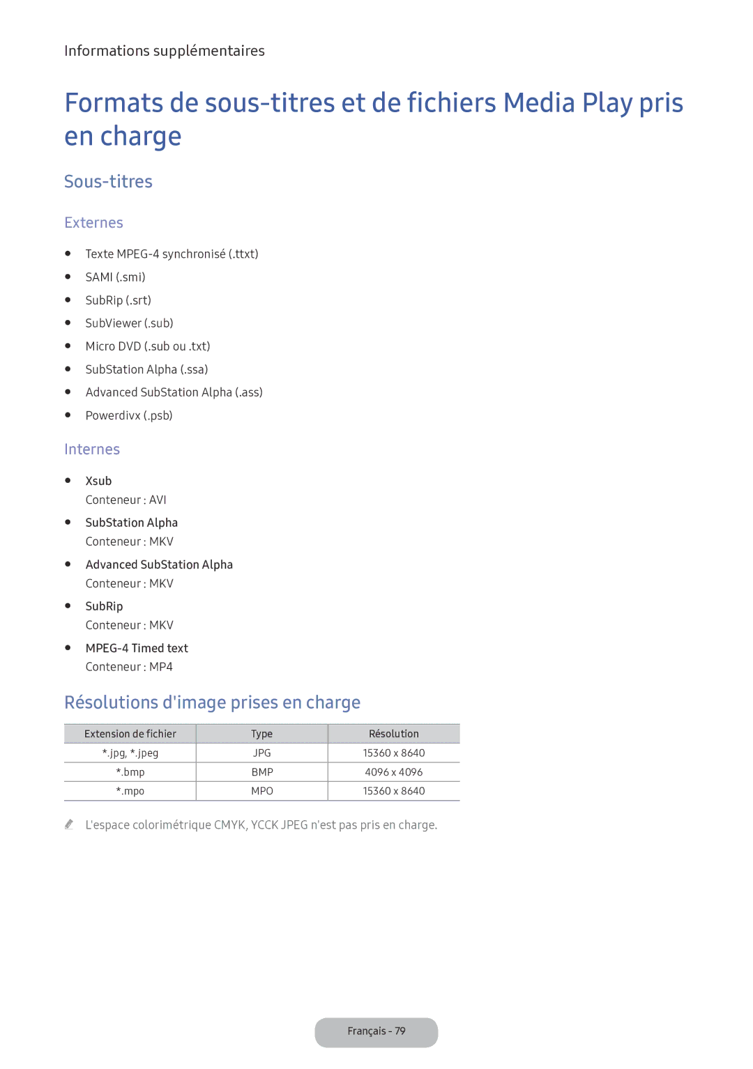 Samsung LV32F390FEXXEN manual Sous-titres, Résolutions dimage prises en charge, Externes, Internes 