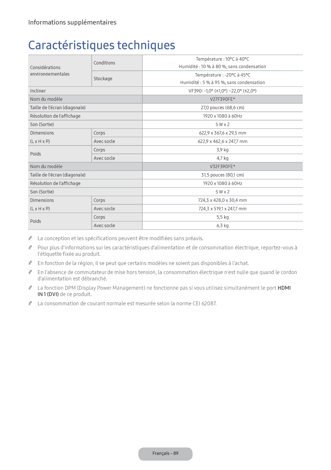 Samsung LV32F390FEXXEN manual Caractéristiques techniques 