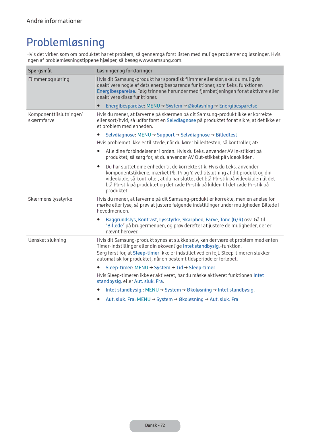 Samsung LV32F390FEXXXE manual Problemløsning, Selvdiagnose Menu → Support → Selvdiagnose → Billedtest 