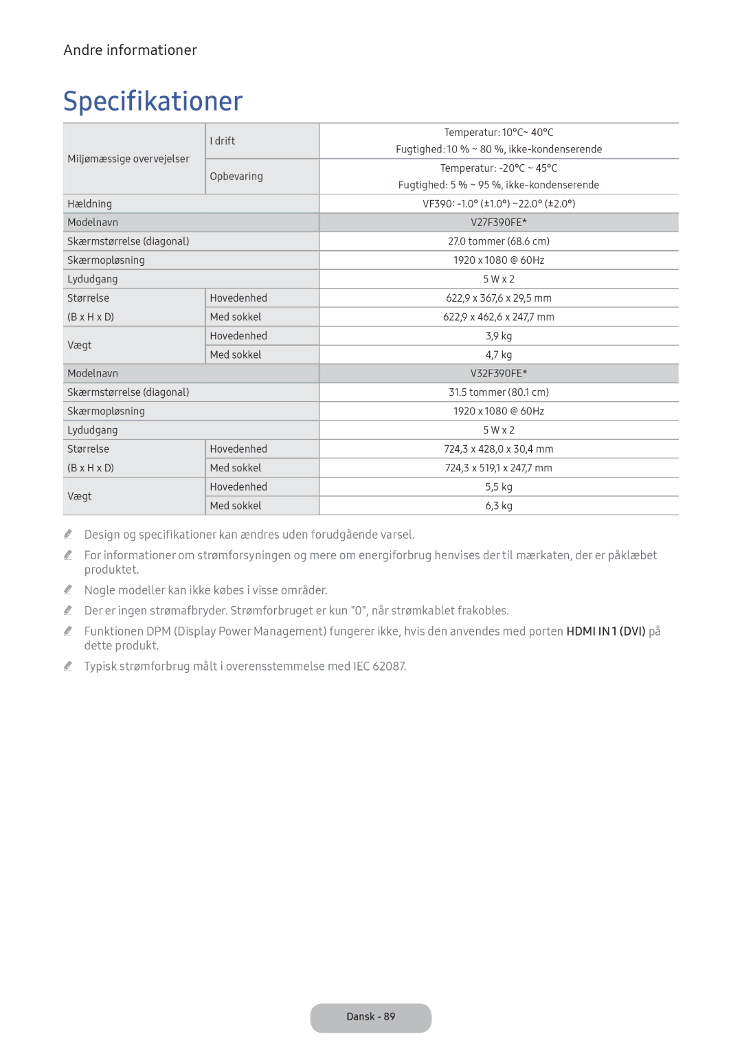 Samsung LV32F390FEXXXE manual Specifikationer 