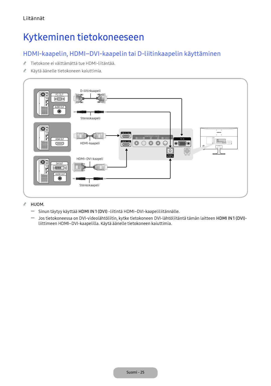 Samsung LV32F390FEXXXE manual Kytkeminen tietokoneeseen 