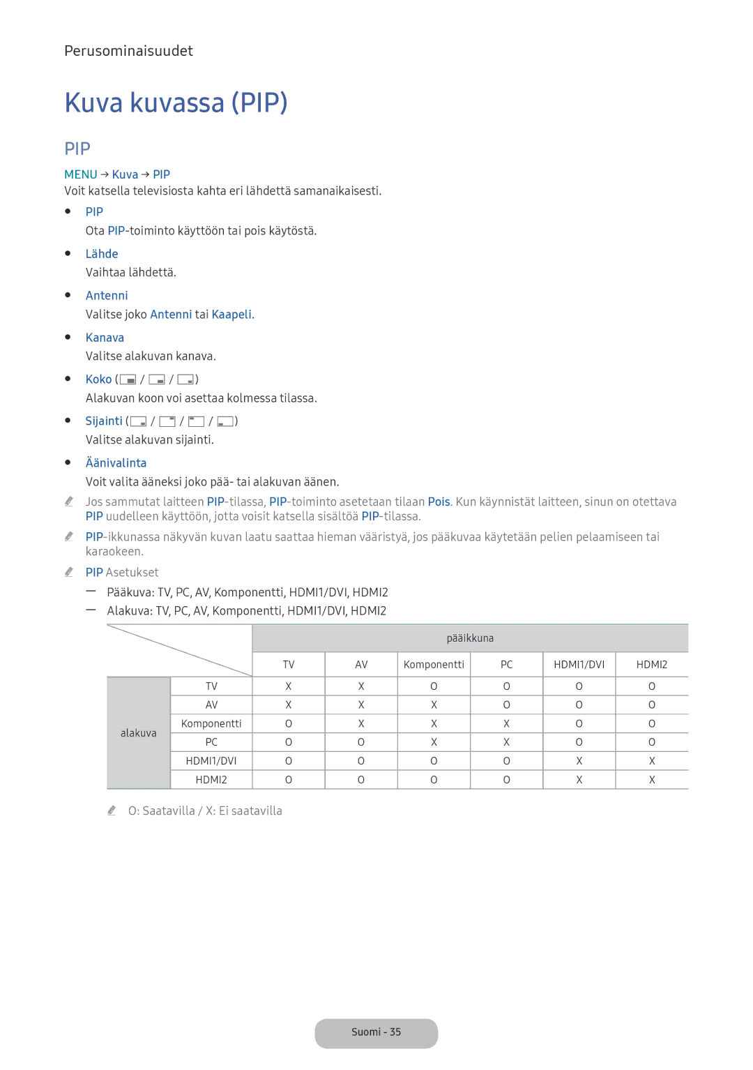 Samsung LV32F390FEXXXE manual Kuva kuvassa PIP 