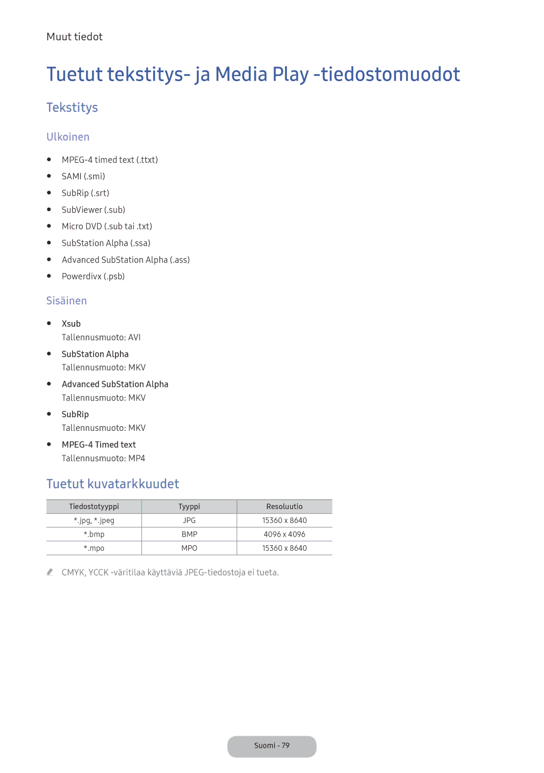 Samsung LV32F390FEXXXE manual Tuetut tekstitys- ja Media Play -tiedostomuodot, Tekstitys, Tuetut kuvatarkkuudet, Ulkoinen 