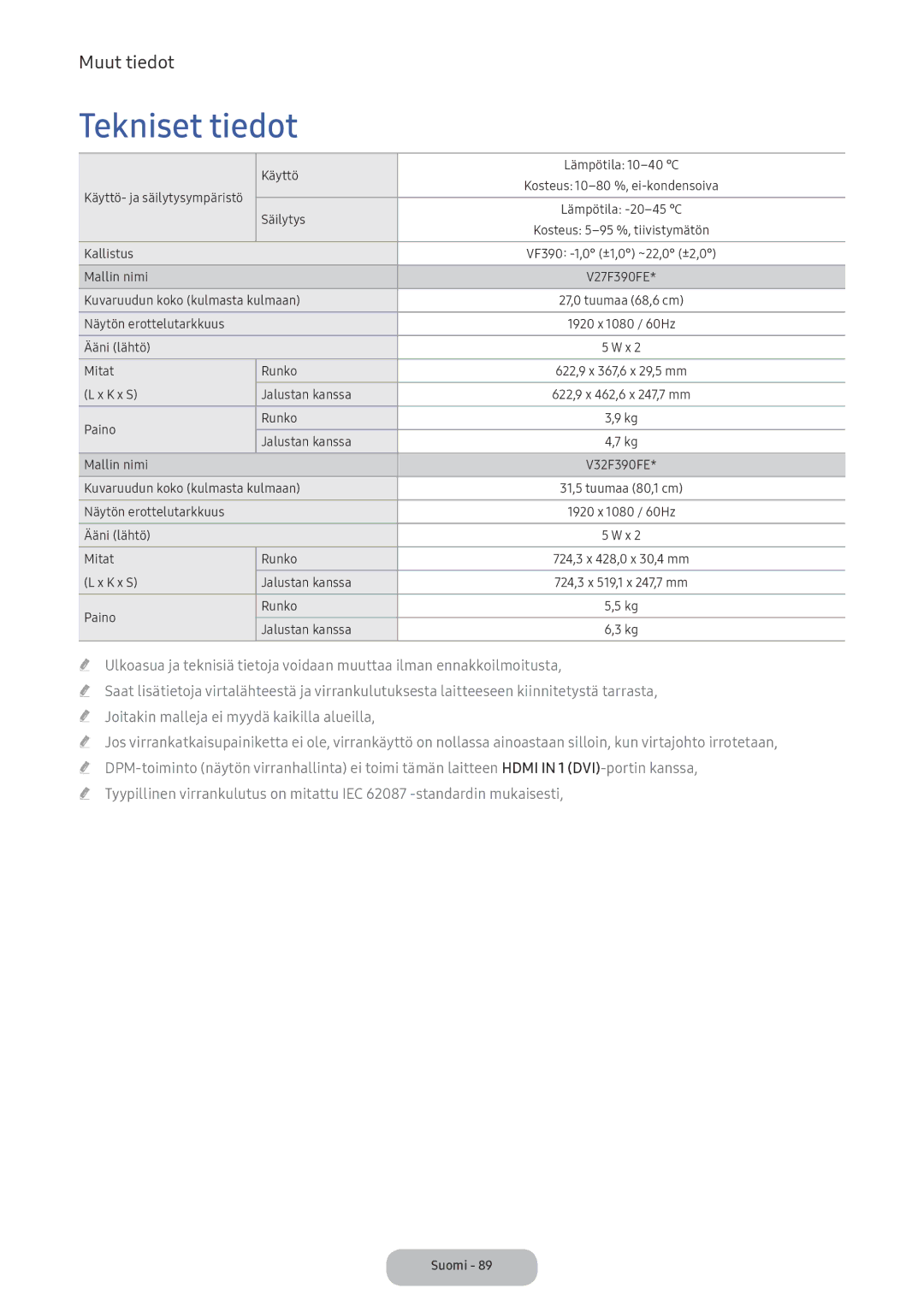 Samsung LV32F390FEXXXE manual Tekniset tiedot 