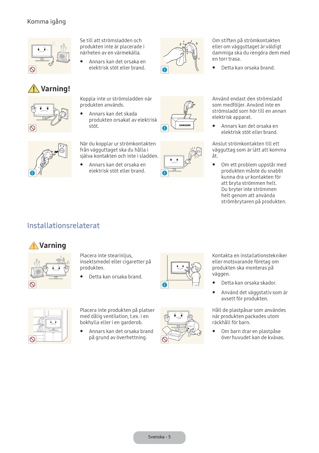 Samsung LV32F390FEXXXE manual Installationsrelaterat, Avsett för produkten 