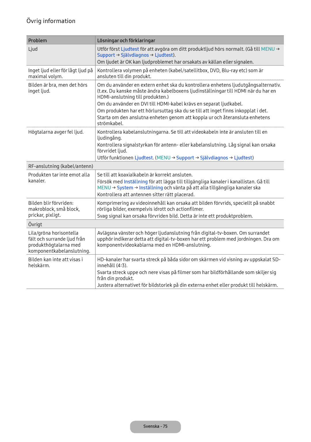 Samsung LV32F390FEXXXE manual Support → Självdiagnos → Ljudtest 