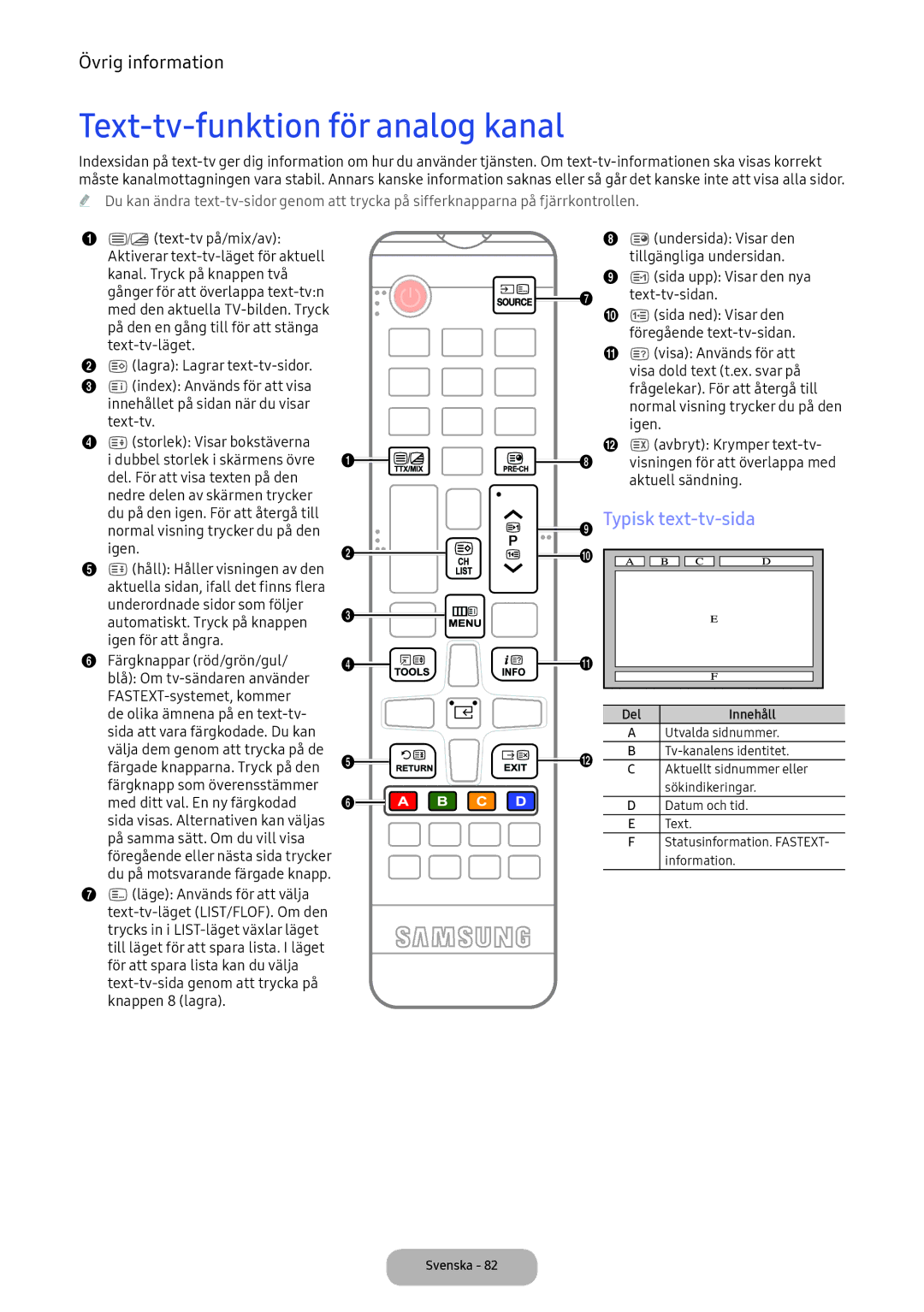 Samsung LV32F390FEXXXE manual Text-tv-funktion för analog kanal, Typisk text-tv-sida 