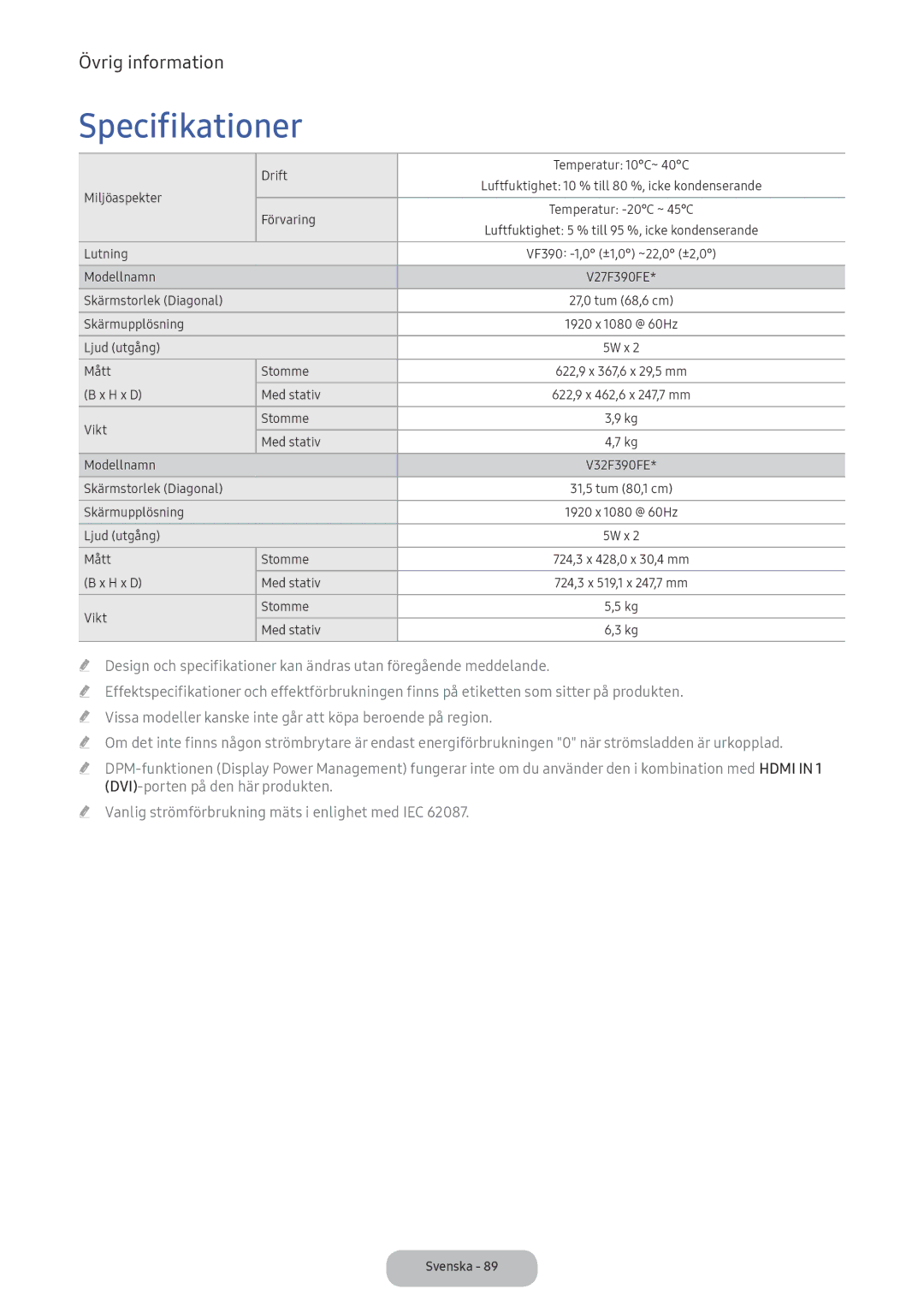 Samsung LV32F390FEXXXE manual Specifikationer 