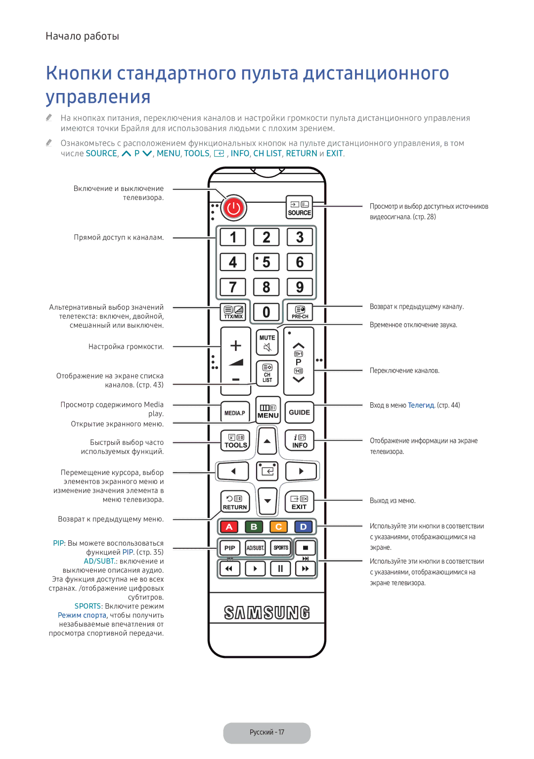 Samsung LV32F390FIXXRU manual Кнопки стандартного пульта дистанционного управления 