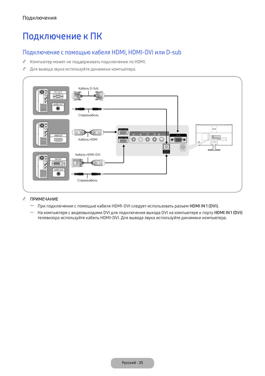 Samsung LV32F390FIXXRU manual Подключение к ПК, Подключение с помощью кабеля HDMI, HDMI-DVI или D-sub 