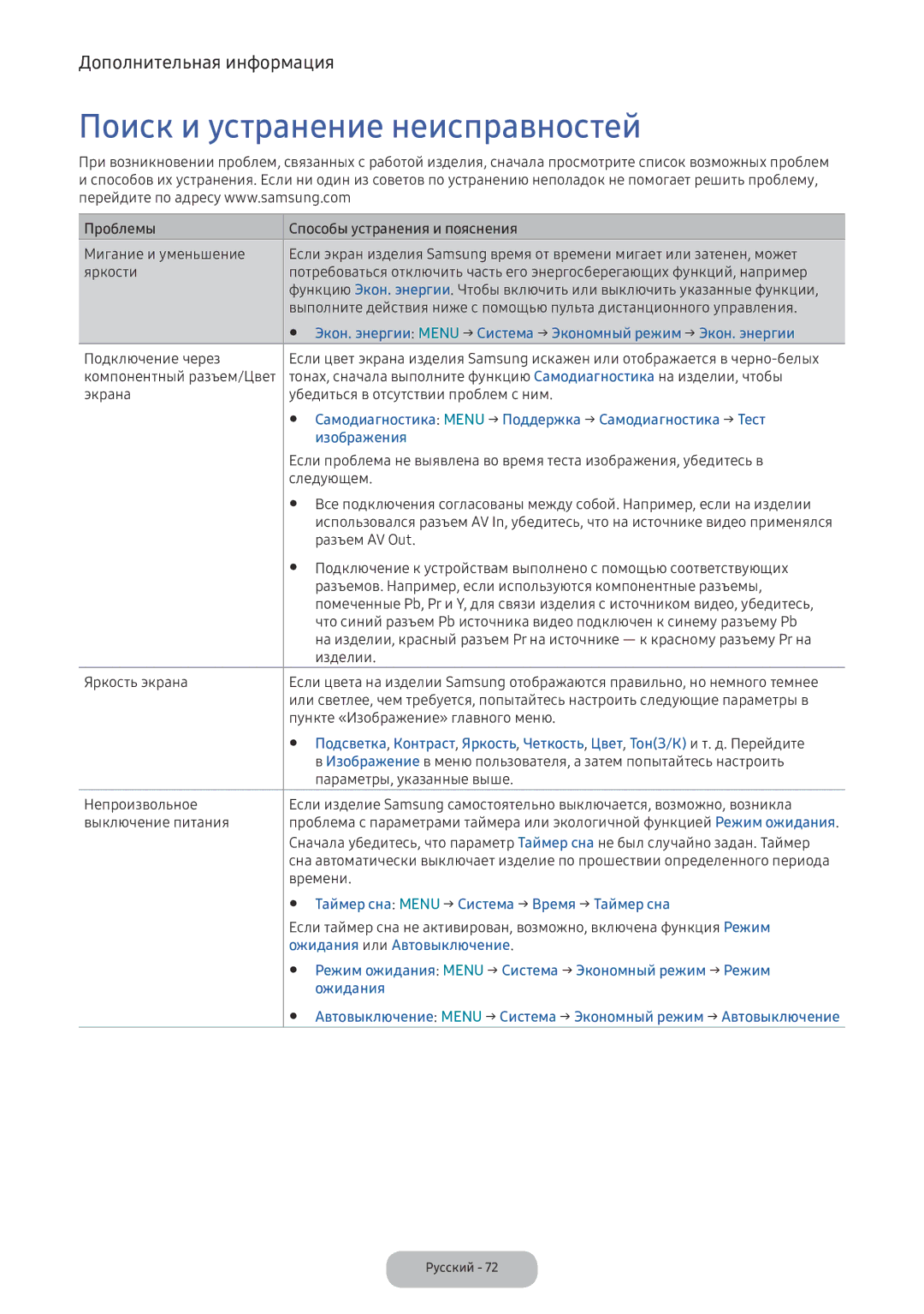 Samsung LV32F390FIXXRU manual Поиск и устранение неисправностей 