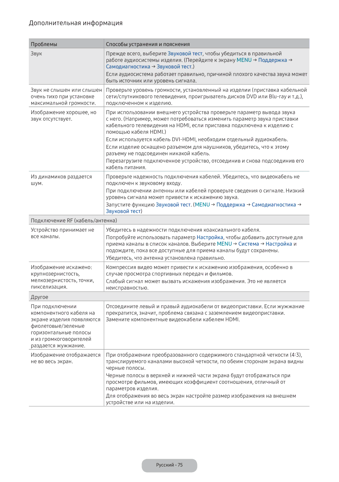 Samsung LV32F390FIXXRU manual Самодиагностика → Звуковой тест 