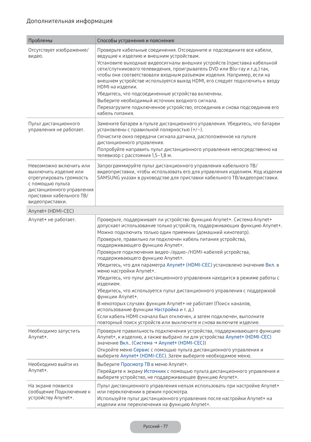 Samsung LV32F390FIXXRU manual Значение Вкл.. Система → Anynet+ HDMI-CEC 