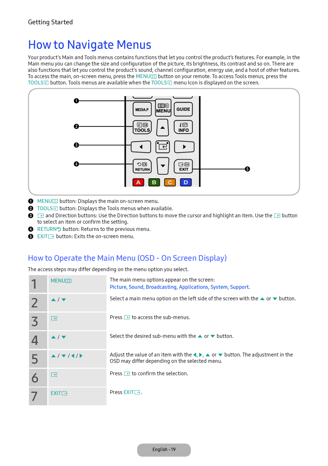 Samsung LV32F390FIXXRU manual How to Navigate Menus, How to Operate the Main Menu OSD On Screen Display 