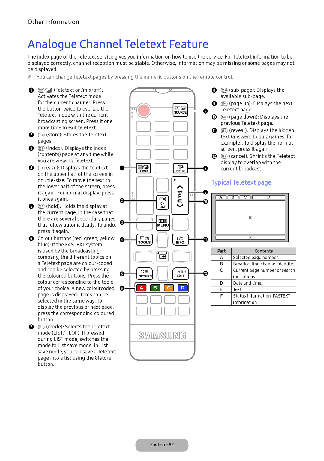 Samsung LV32F390FIXXRU manual Analogue Channel Teletext Feature, Typical Teletext 