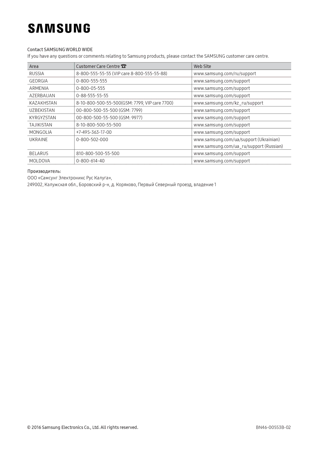 Samsung LV32F390FIXXRU manual Contact Samsung World Wide 