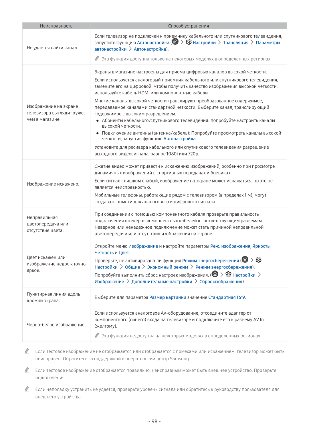 Samsung LT27H390SIXXRU, LV32F390SIXXRU manual Настройки Трансляция Параметры Автонастройки Автонастройка, Сброс изображения 