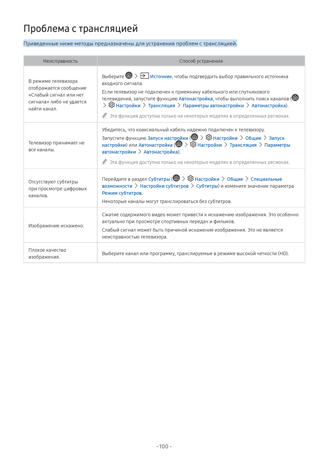 Samsung LT24H390SIXXRU, LV32F390SIXXRU, LT27H390SIXXRU manual Проблема с трансляцией, Автонастройки Автонастройка 