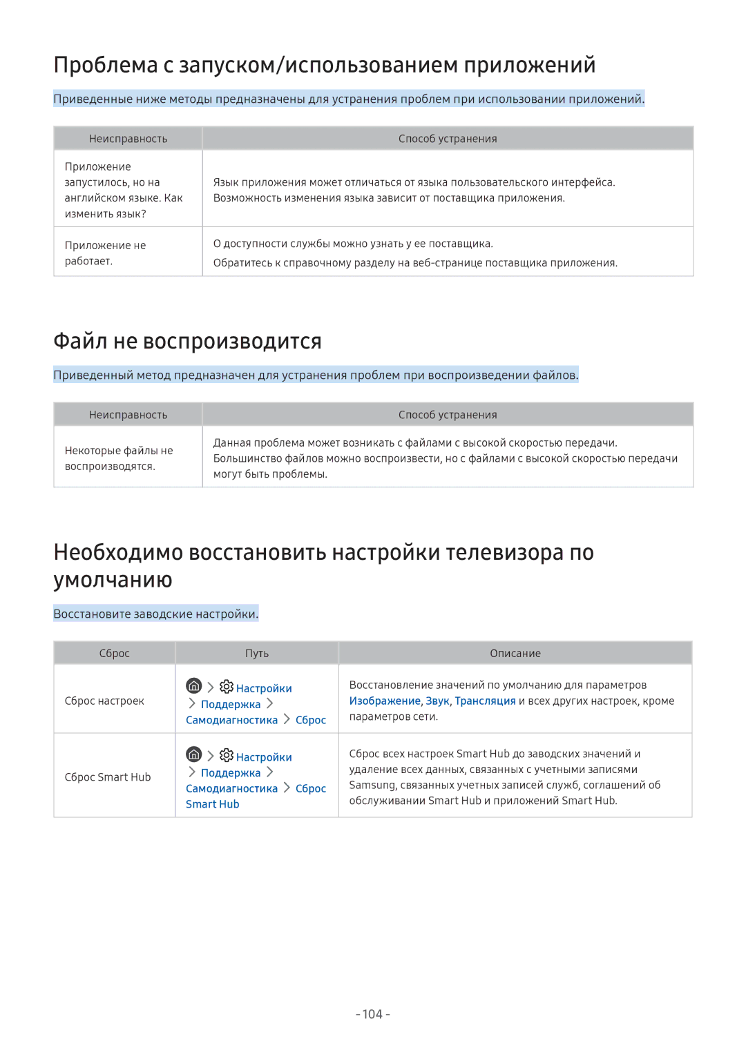 Samsung LT27H390SIXXRU manual Проблема с запуском/использованием приложений, Файл не воспроизводится, Сброс, Smart Hub 