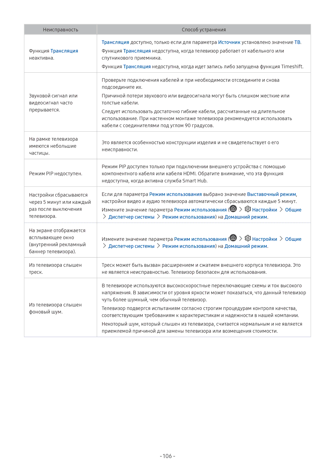 Samsung LT24H390SIXXRU, LV32F390SIXXRU manual Функция Трансляция, Диспетчер системы Режим использования на Домашний режим 