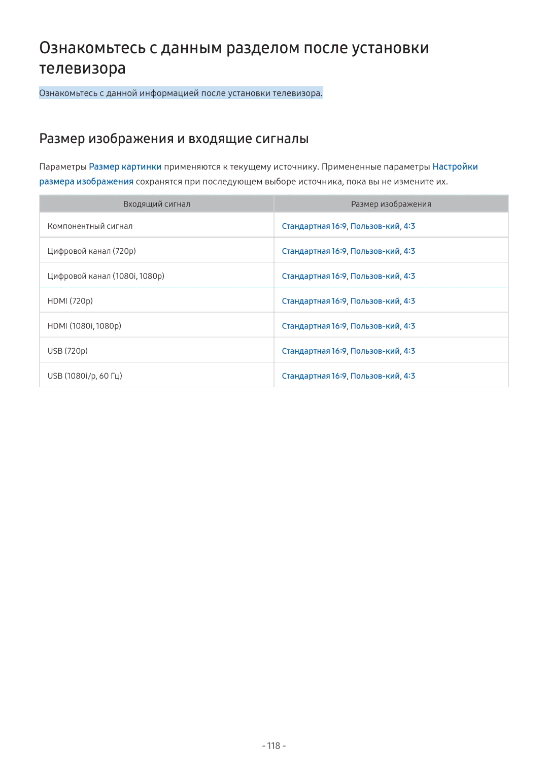 Samsung LT24H390SIXXRU Ознакомьтесь с данным разделом после установки телевизора, Размер изображения и входящие сигналы 