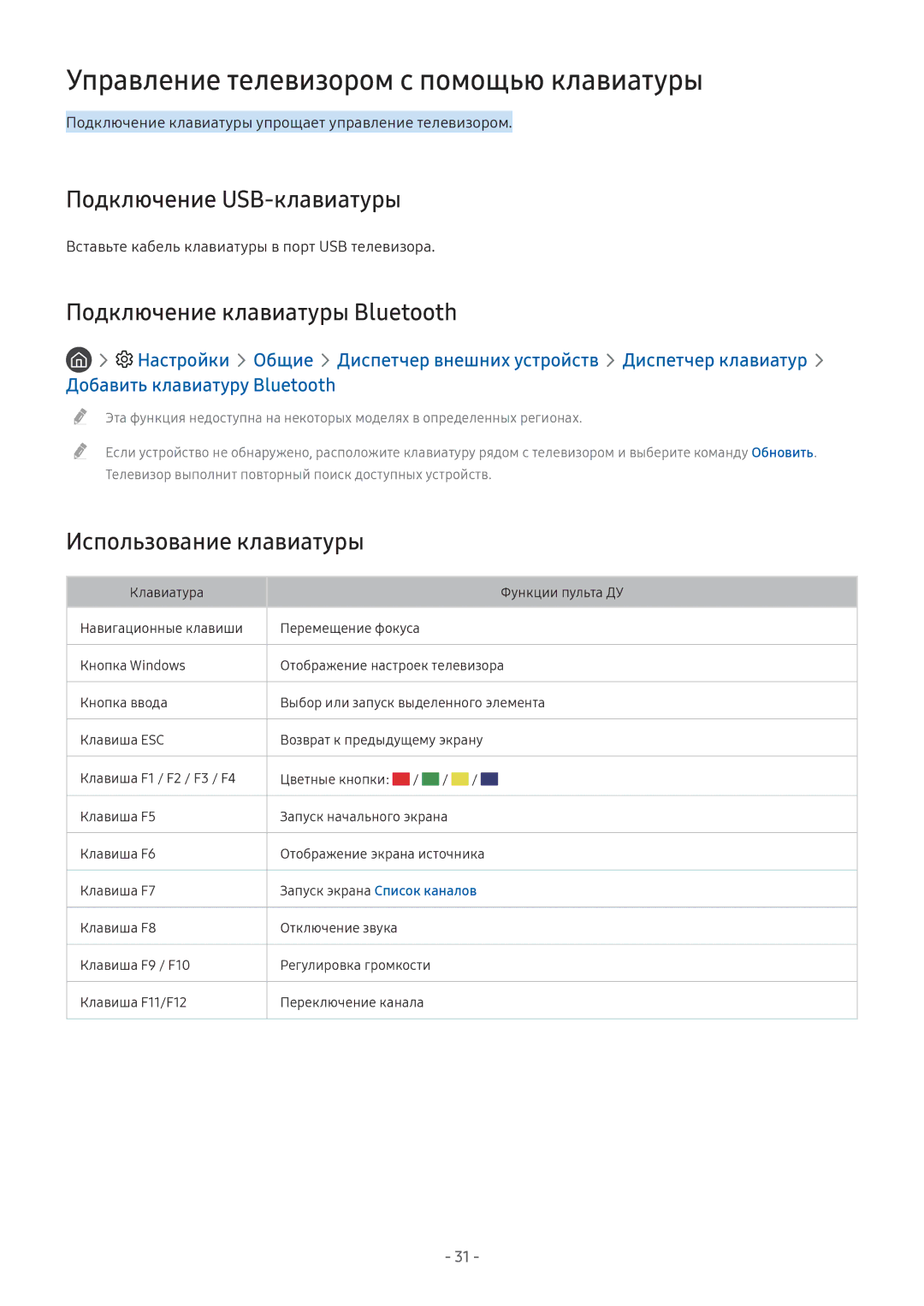 Samsung LT24H390SIXXRU Управление телевизором с помощью клавиатуры, Подключение USB-клавиатуры, Использование клавиатуры 