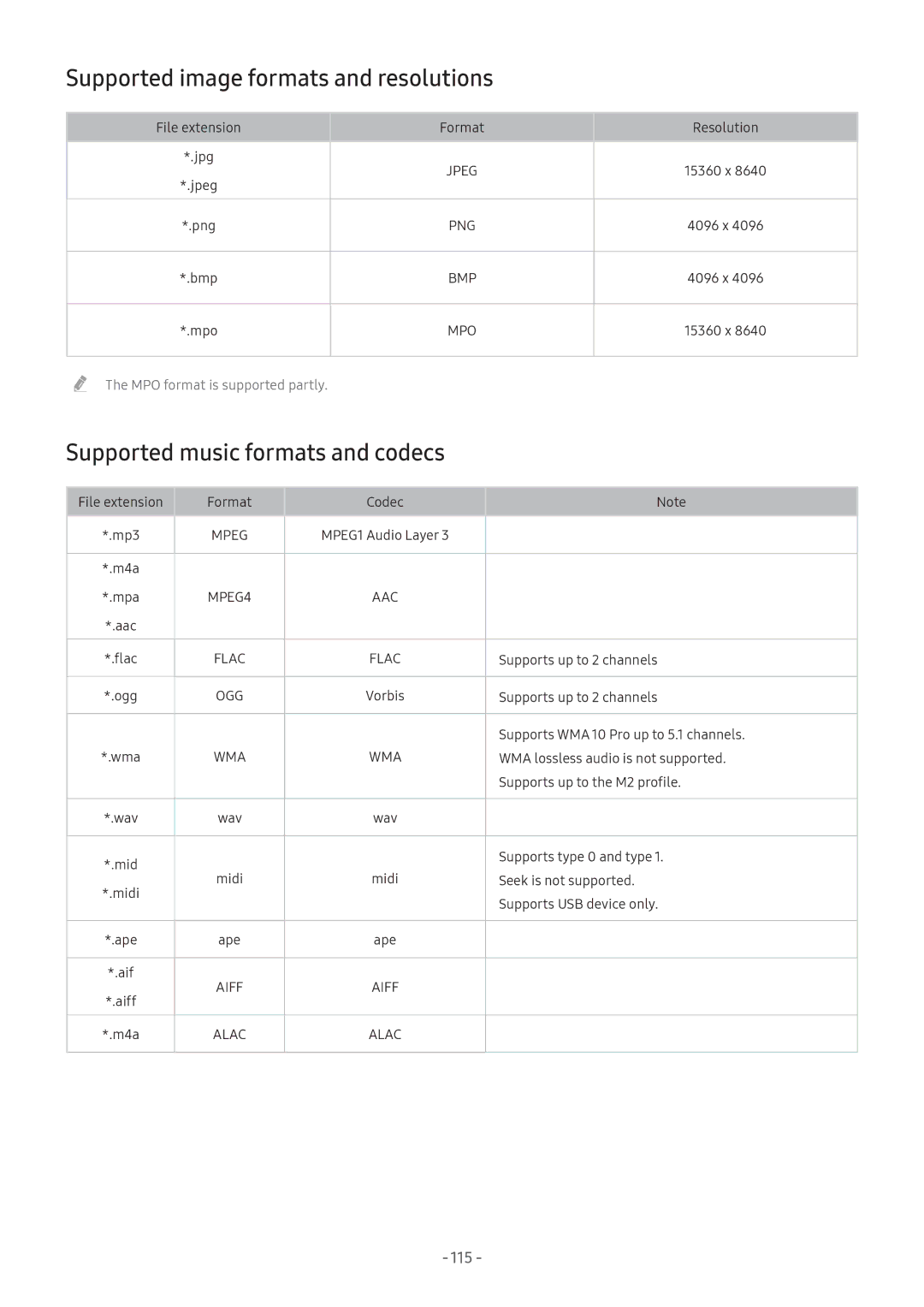 Samsung LT24H390SIXXRU, LV32F390SIXXRU manual Supported image formats and resolutions, Supported music formats and codecs 