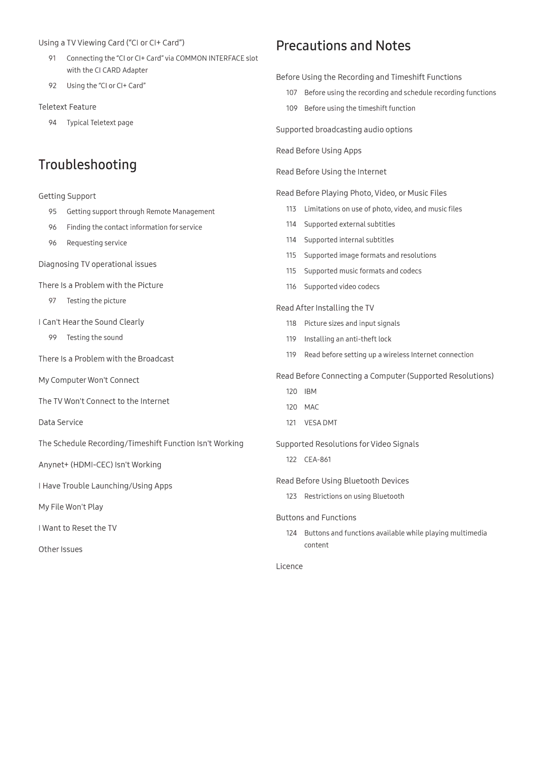 Samsung LT27H390SIXXRU, LV32F390SIXXRU, LT24H390SIXXRU manual Troubleshooting, Precautions and Notes 