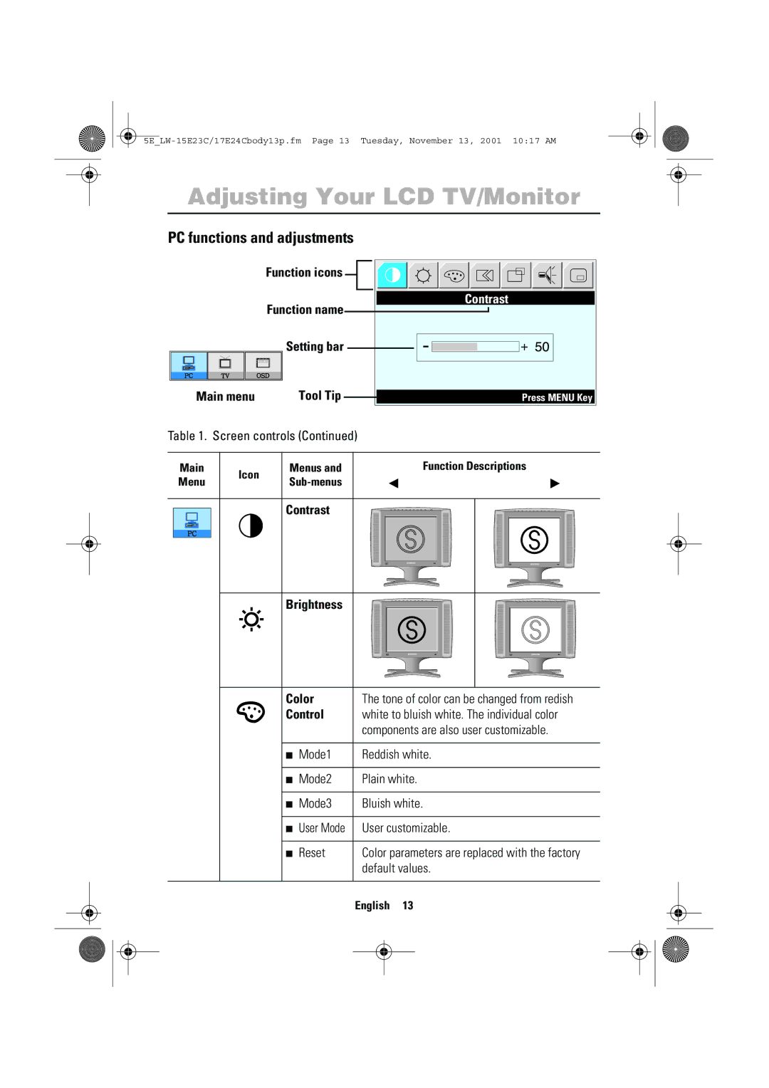 Samsung LW-15E23C, LW-17E24C PC functions and adjustments, Setting bar Main menu Tool Tip, Contrast, Color, Control 