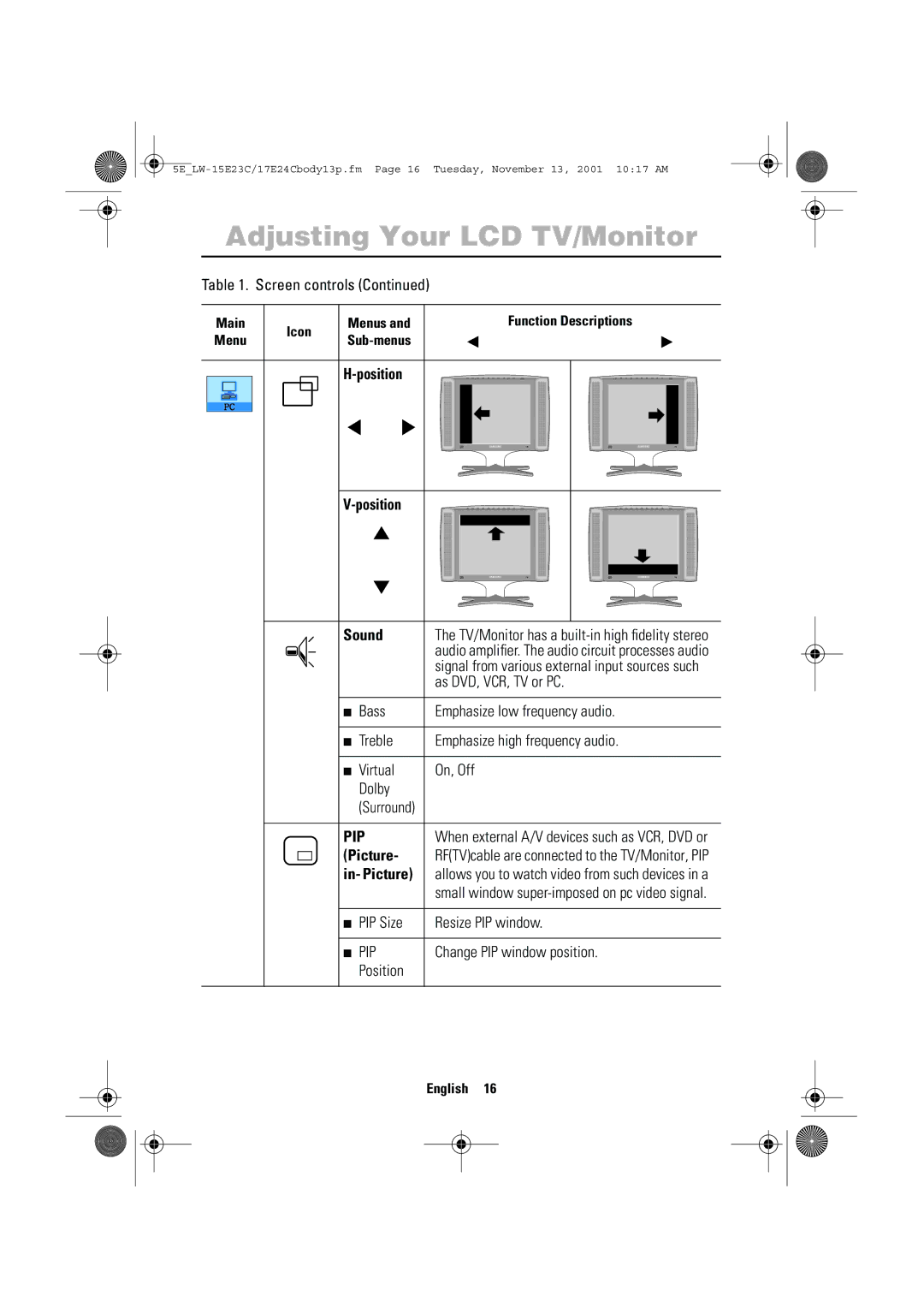 Samsung LW-17E24C, LW-15E23C user manual Position Sound, As DVD, VCR, TV or PC, In- Picture 