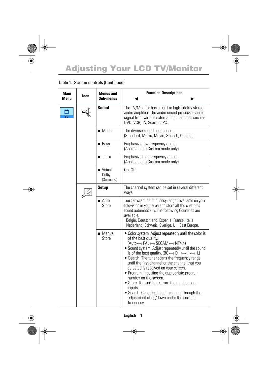 Samsung LW-17E24C, LW-15E23C user manual Setup, PAL Secam 