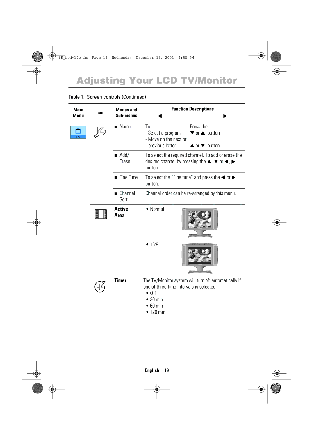 Samsung LW-15E23C, LW-17E24C user manual Active, Area, Timer 