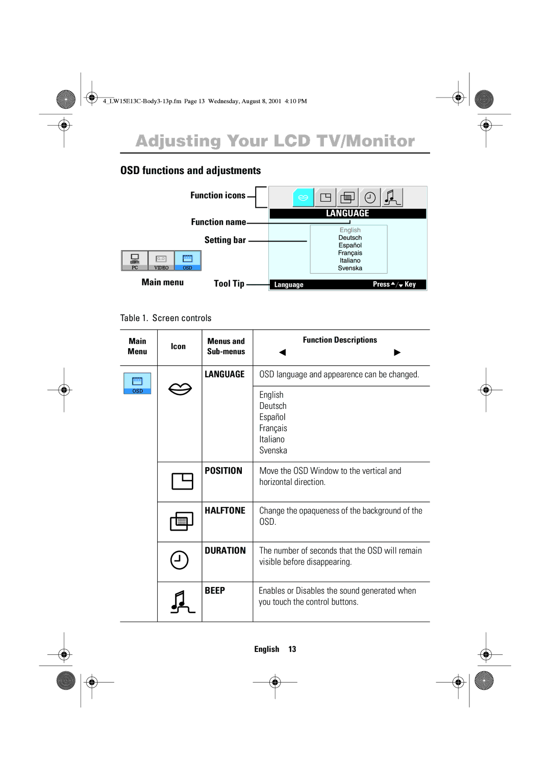 Samsung LW15E13CX/XET manual Position, Halftone, Duration, Beep 