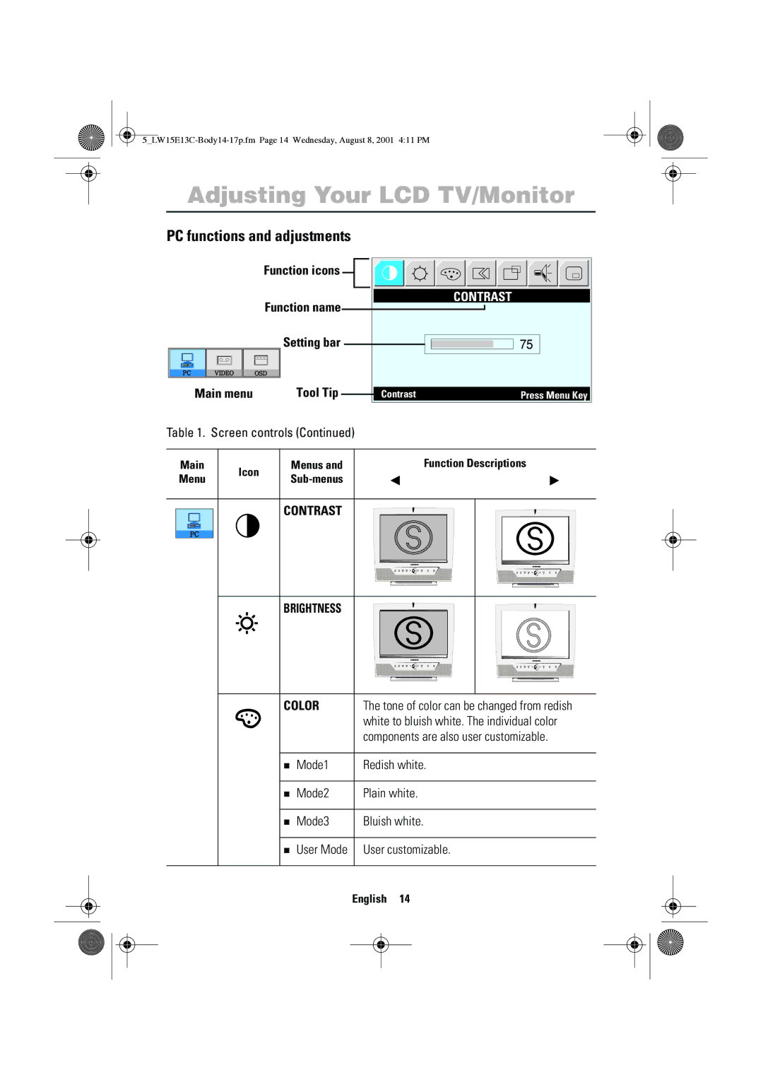 Samsung LW15E13CX/XET manual PC functions and adjustments, Setting bar Main menu Tool Tip, Contrast Brightness Color 