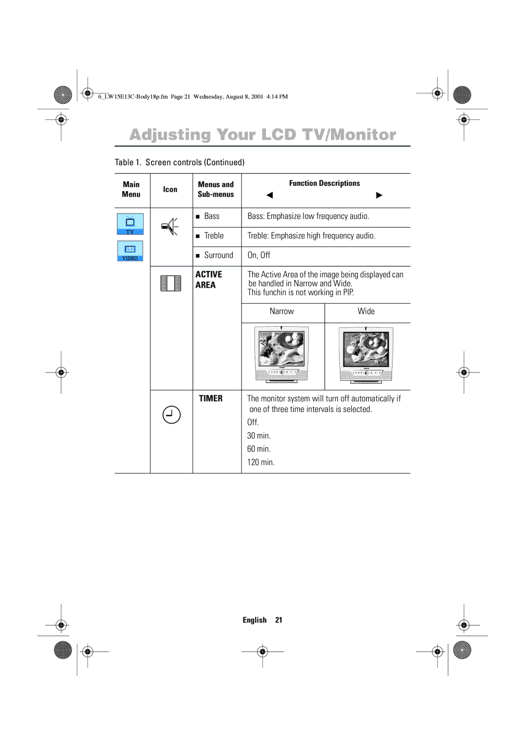 Samsung LW15E13CX/XET manual Active, Area, Timer 