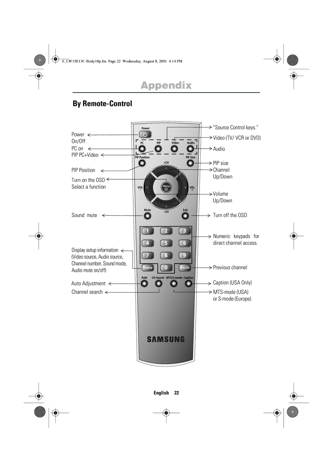 Samsung LW15E13CX/XET manual By Remote-Control, Auto Adjustment Channel search Turn off the OSD 