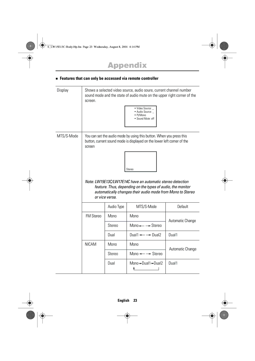 Samsung LW15E13CX/XET manual „ Features that can only be accessed via remote controller 