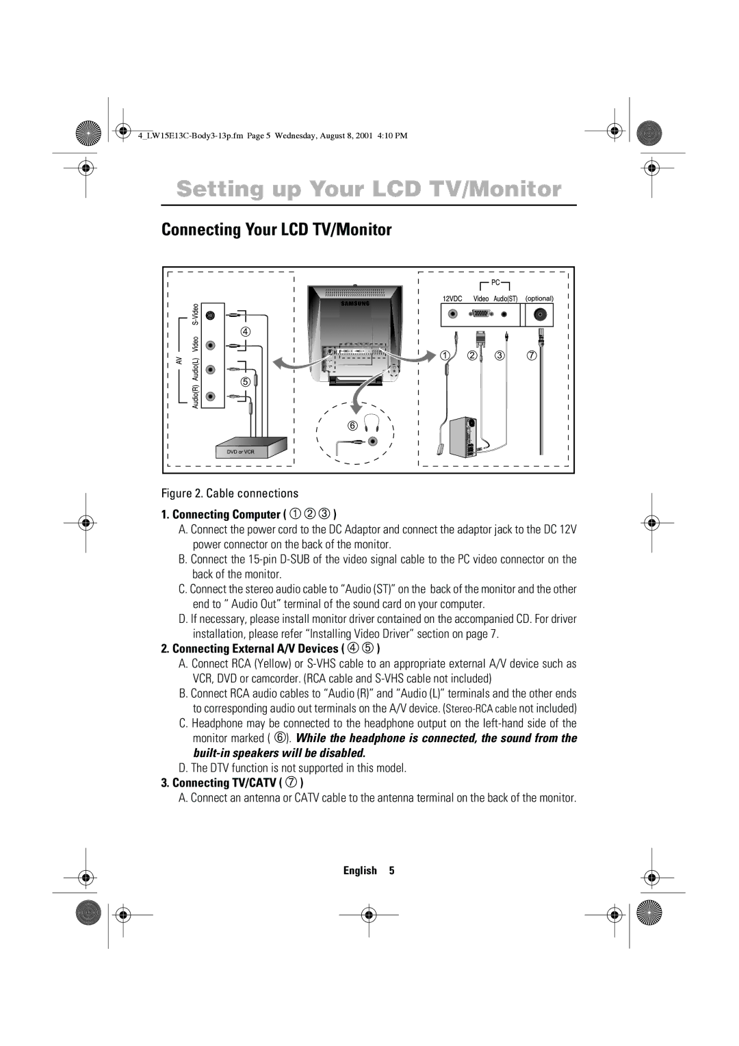 Samsung LW15E13CX/XET manual Connecting Your LCD TV/Monitor, Connecting Computer ➀ ➁ ➂, Connecting External A/V Devices ➃ ➄ 